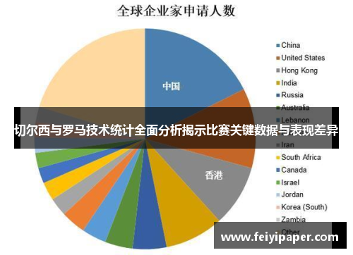 切尔西与罗马技术统计全面分析揭示比赛关键数据与表现差异